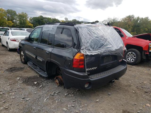 Photo 3 from auction – 2003 GMC ENVOY with VIN 1GKDT13S932354365
