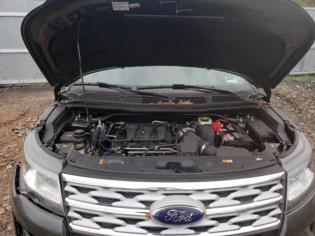 Photo 7 from auction – 2019 FORD EXPLORER X with VIN 1FM5K8D87KGA35817