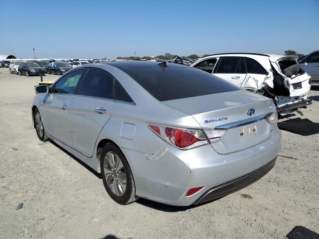 Photo 3 from auction – 2013 HYUNDAI SONATA HYB with VIN KMHEC4A43DA079813