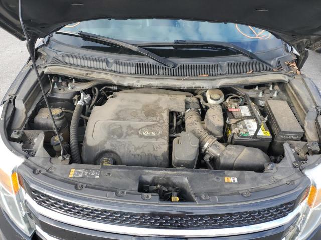 Photo 7 from auction – 2013 FORD EXPLORER L with VIN 1FM5K7F83DGB03282