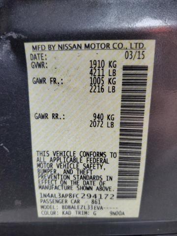 Photo 10 from auction – 2015 NISSAN ALTIMA 2.5 with VIN 1N4AL3AP8FC294172