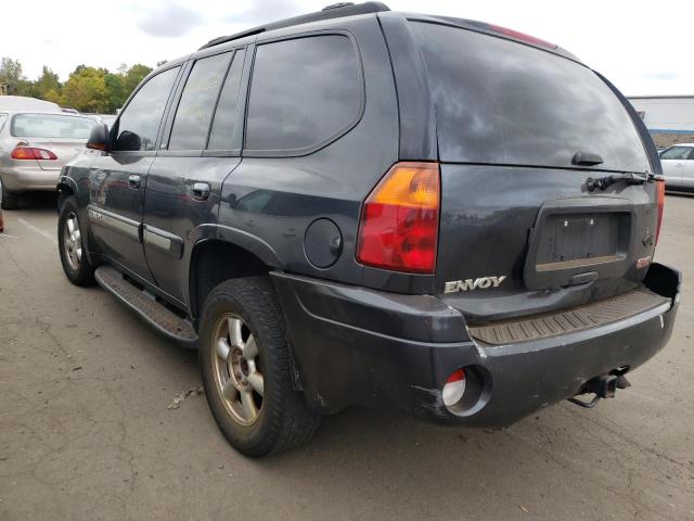 Photo 3 from auction – 2004 GMC ENVOY with VIN 1GKDT13S342442667