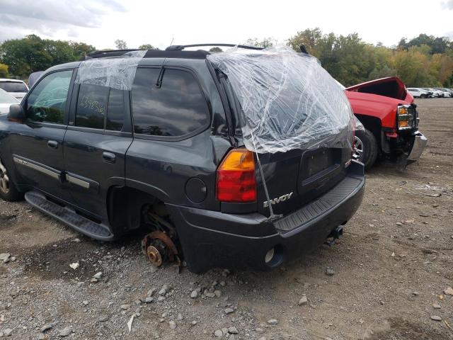 Photo 9 from auction – 2003 GMC ENVOY with VIN 1GKDT13S932354365