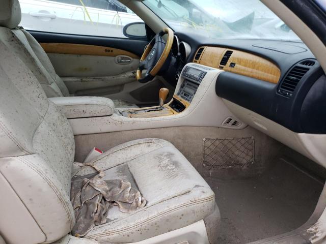 Photo 5 from auction – 2005 LEXUS SC 430 with VIN JTHFN48Y950067957