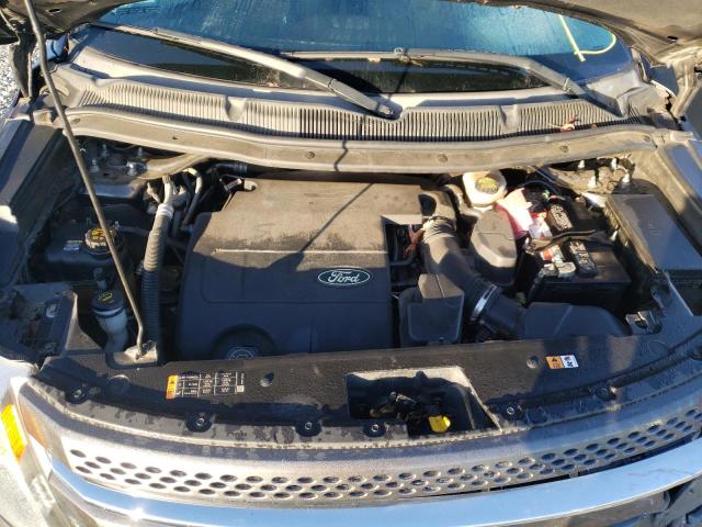 Photo 7 from auction – 2015 FORD EXPLORER L with VIN 1FM5K8F83FGB69145
