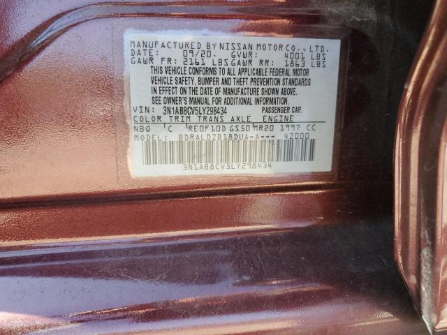 Photo 10 from auction – 2020 NISSAN SENTRA with VIN 3N1AB8CV5LY298434