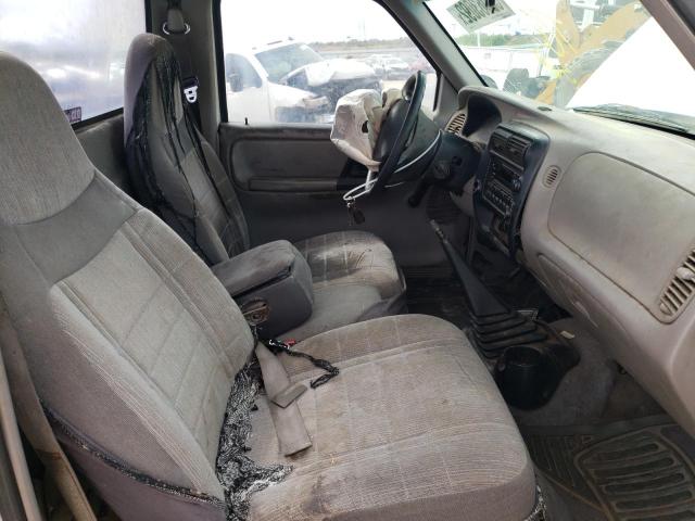 Photo 5 from auction – 1997 FORD RANGER with VIN 1FTCR10A2VUC22623