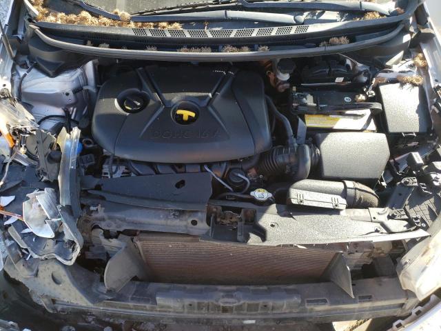 Photo 7 from auction – 2015 KIA FORTE LX with VIN KNAFK4A67F5369526