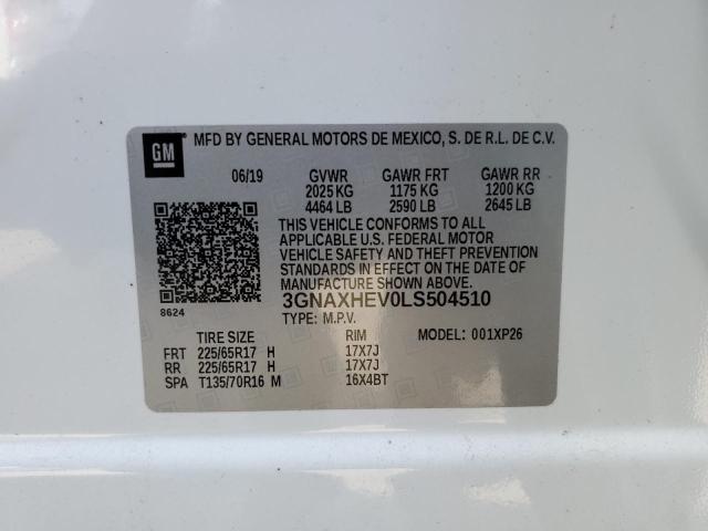 Photo 10 from auction – 2020 CHEVROLET EQUINOX LS with VIN 3GNAXHEV0LS504510
