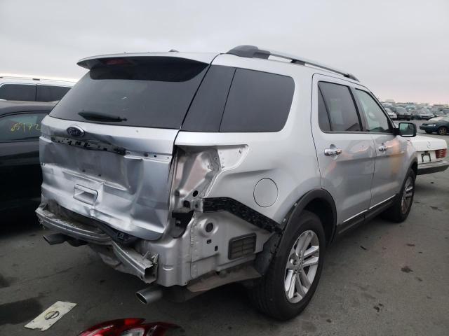Photo 4 from auction – 2015 FORD EXPLORER X with VIN 1FM5K7D83FGC65886