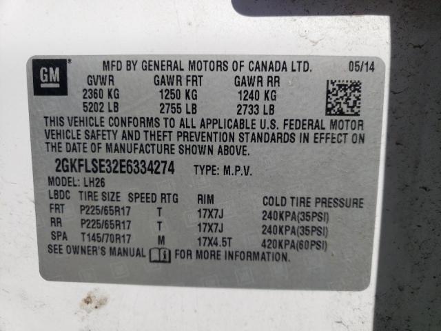Photo 10 from auction – 2014 GMC TERRAIN SL with VIN 2GKFLSE32E6334274