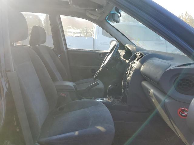 Photo 5 from auction – 2004 HYUNDAI SANTA FE G with VIN KM8SC73D34U570933