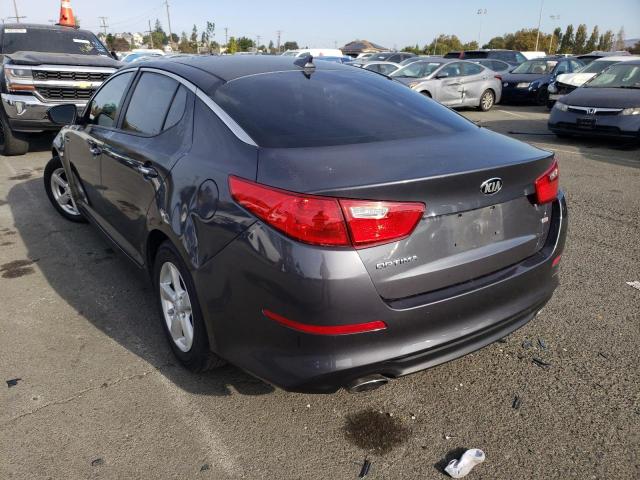 Photo 3 from auction – 2015 KIA OPTIMA LX with VIN KNAGM4A73F5632005