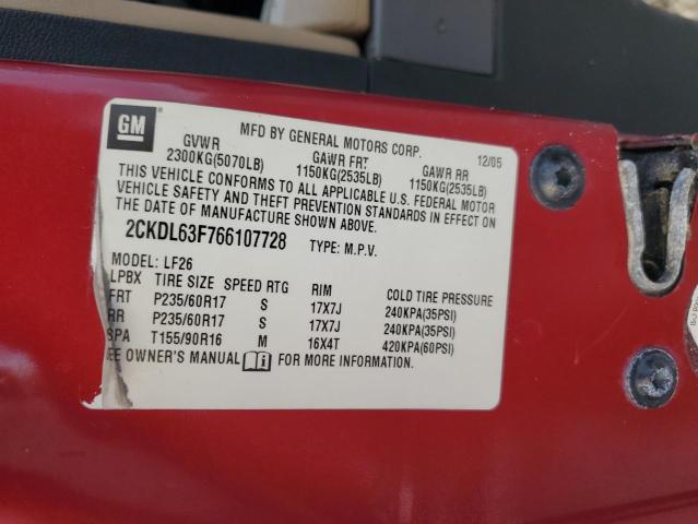 Photo 10 from auction – 2006 PONTIAC TORRENT with VIN 2CKDL63F766107728