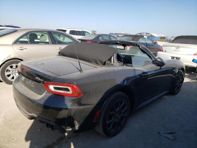 Photo 4 from auction – 2017 FIAT 124 SPIDER with VIN JC1NFAEK7H0113196