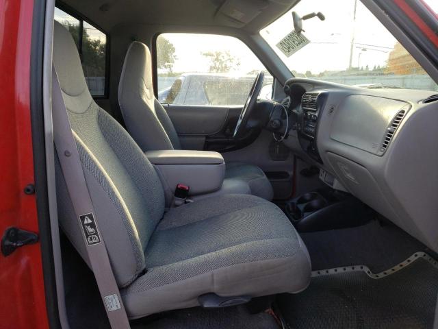 Photo 5 from auction – 2000 FORD RANGER with VIN 1FTYR10C0YPB42893