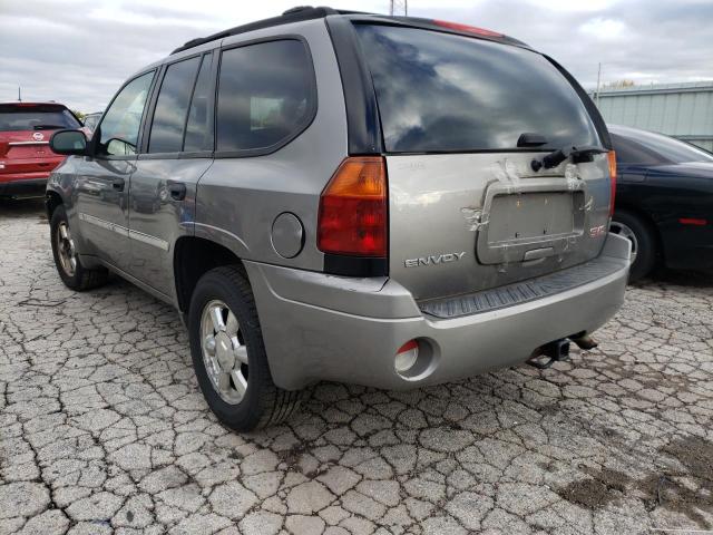 Photo 3 from auction – 2007 GMC ENVOY with VIN 1GKDT13S572281789
