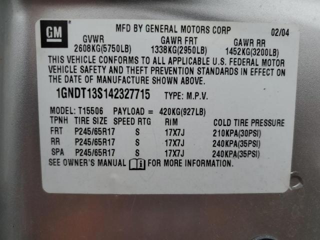 Photo 10 from auction – 2004 CHEVROLET TRAILBLAZE with VIN 1GNDT13S142327715