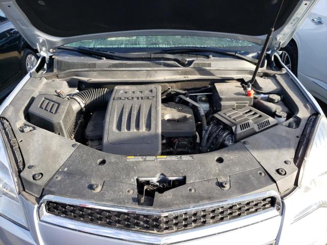 Photo 7 from auction – 2015 CHEVROLET EQUINOX LT with VIN 2GNALBEK6F6122905