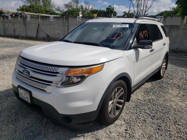 Photo 2 from auction – 2014 FORD EXPLORER X with VIN 1FM5K7D88EGA01531