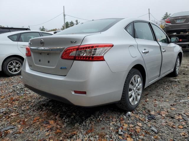 Photo 4 from auction – 2014 NISSAN SENTRA S with VIN 3N1AB7AP1EL663206