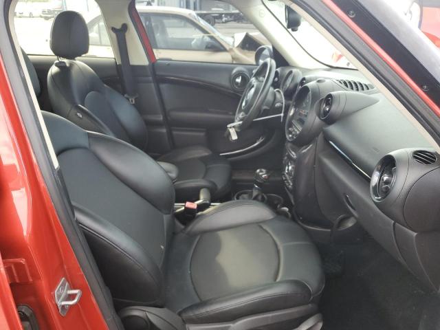Photo 5 from auction – 2015 MINI COOPER S C with VIN WMWZC3C56FWT03083