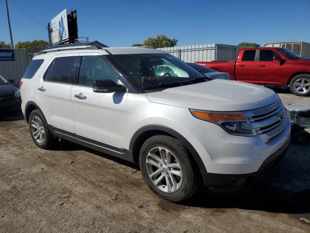 FORD EXPLORER X 2014 with VIN 1FM5K7D84EGB48820 - Photo from auction