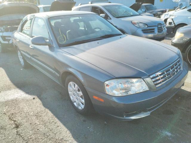 KIA OPTIMA MAG 2002 with VIN KNAGD126225129418 - Photo from auction