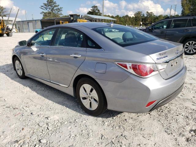 Photo 3 from auction – 2015 HYUNDAI SONATA HYB with VIN KMHEC4A44FA135115