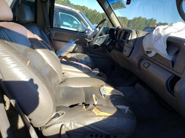 Photo 5 from auction – 1998 GMC YUKON with VIN 1GKEK13R7WJ702324
