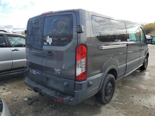 Photo 4 from auction – 2017 FORD TRANSIT T- with VIN 1FBZX2YM7HKA75014
