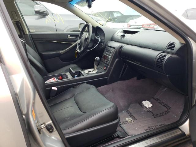 Photo 5 from auction – 2004 INFINITI G35 with VIN JNKCV51F14M702517
