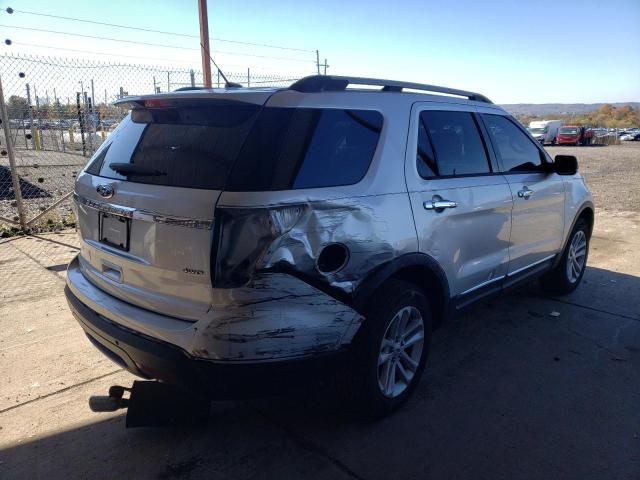Photo 4 from auction – 2015 FORD EXPLORER X with VIN 1FM5K8D89FGB06229