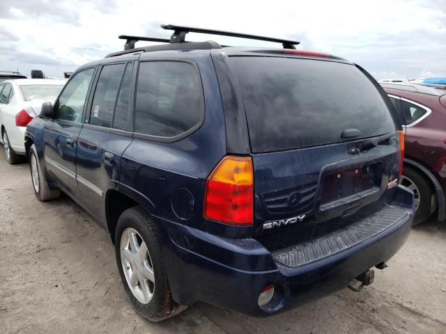 Photo 3 from auction – 2008 GMC ENVOY with VIN 1GKDT13S682247006