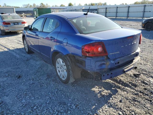 Photo 3 from auction – 2012 DODGE AVENGER SE with VIN 1C3CDZAB3CN323847