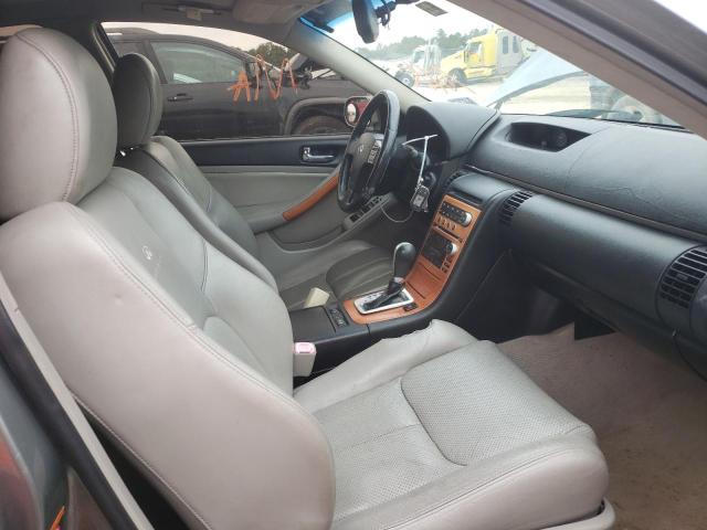 Photo 5 from auction – 2005 INFINITI G35 with VIN JNKCV51E95M206034