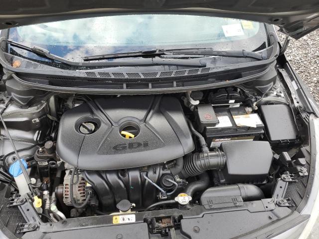 Photo 7 from auction – 2014 KIA FORTE EX with VIN KNAFZ4A82E5079447