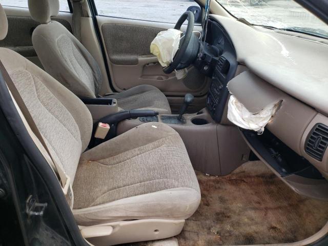 Photo 5 from auction – 2002 SATURN SL2 with VIN 1G8ZK52722Z136373