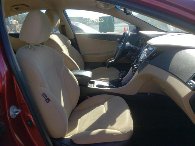 Photo 5 from auction – 2013 HYUNDAI SONATA GLS with VIN 5NPEB4AC0DH768358
