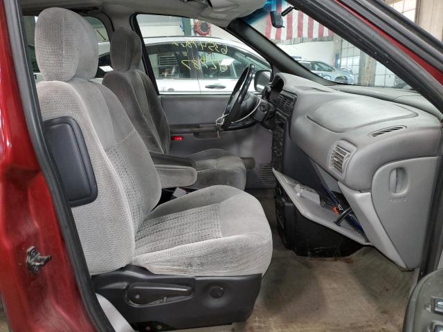 Photo 5 from auction – 2003 CHEVROLET VENTURE LU with VIN 1GNDX13E43D280651
