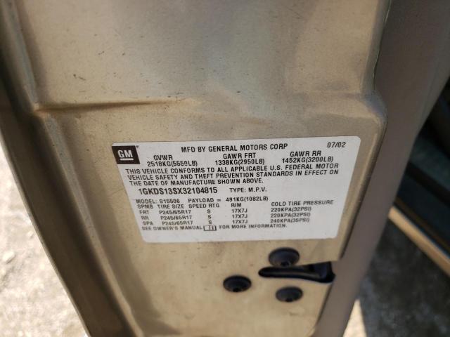 Photo 10 from auction – 2003 GMC ENVOY with VIN 1GKDS13SX32104815