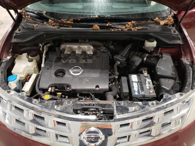 Photo 7 from auction – 2005 NISSAN MURANO SL with VIN JN8AZ08W55W409722