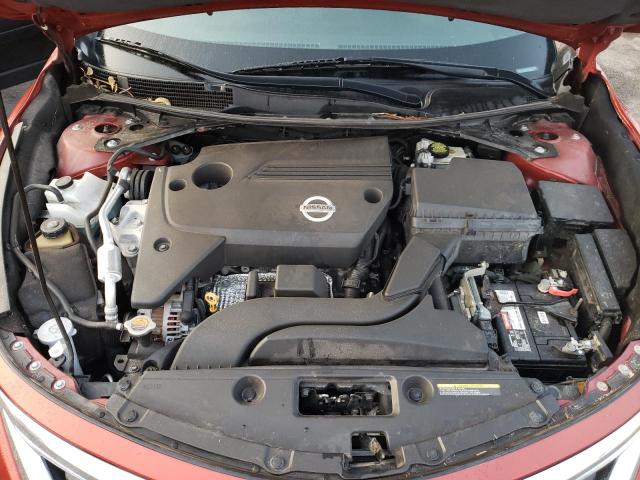 Photo 7 from auction – 2015 NISSAN ALTIMA 2.5 with VIN 1N4AL3AP8FC285827
