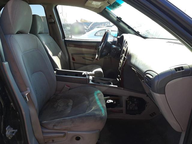 Photo 5 from auction – 2007 BUICK RENDEZVOUS with VIN 3G5DA03L17S576856