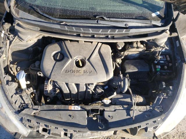 Photo 7 from auction – 2015 KIA FORTE LX with VIN KNAFX4A69F5383171