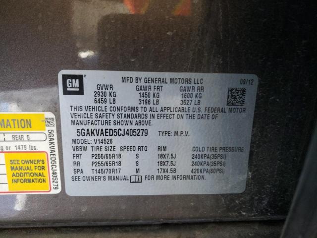 Photo 10 from auction – 2012 BUICK ENCLAVE with VIN 5GAKVAED5CJ405279