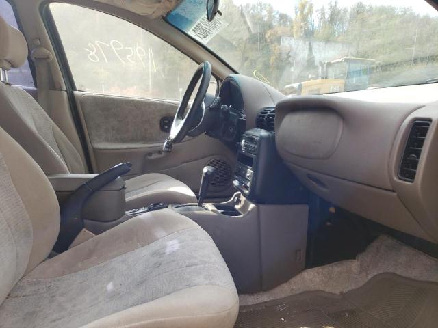 Photo 5 from auction – 1998 SATURN SW2 with VIN 1G8ZK8271WZ156427