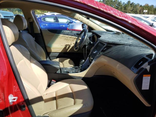 Photo 5 from auction – 2013 HYUNDAI SONATA HYB with VIN KMHEC4A42DA081603