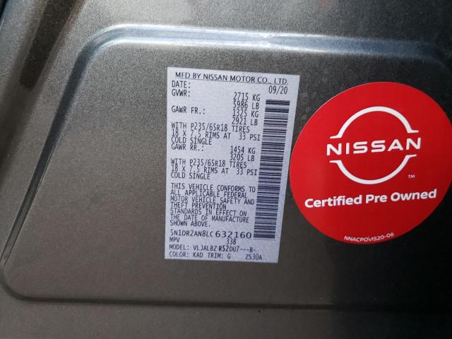 Photo 10 from auction – 2020 NISSAN PATHFINDER with VIN 5N1DR2AN8LC632160