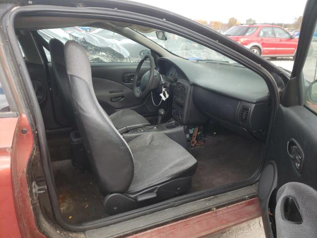 Photo 5 from auction – 2002 SATURN SC1 with VIN 1G8ZP12802Z189656